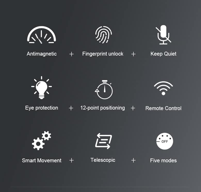 Watch Safe Features
